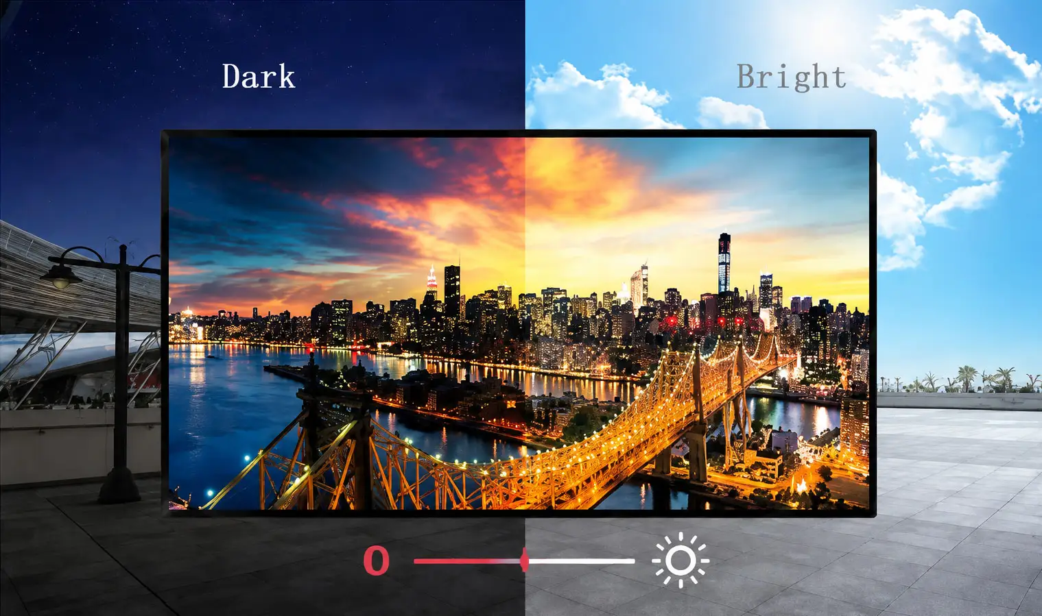 Smart Auto Brightness Control Day and Night Comparison