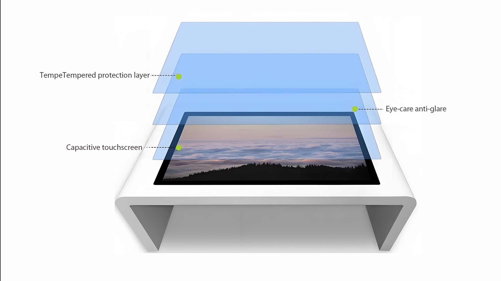 Industrial Structure of Interactive Touchscreen Table Displays